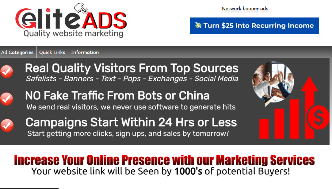 Eliteads.net- SALE SALE- $899.00 30 Days free ads